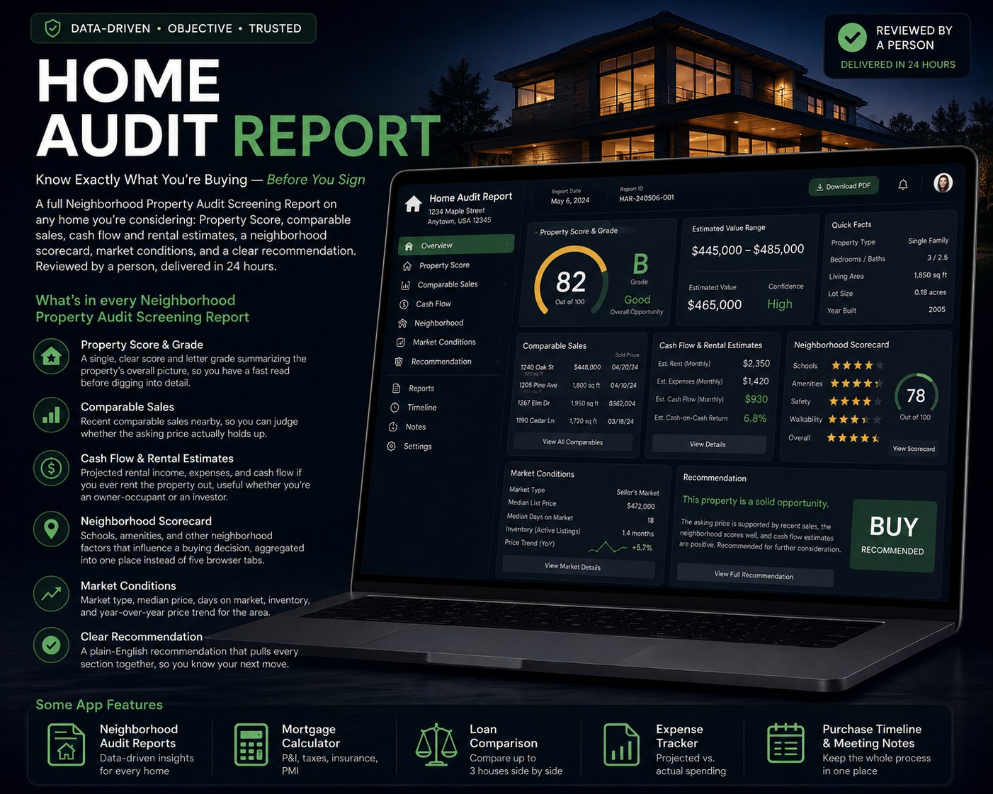 Home Audit Report infographic showing the app's report overview, property score, comparable sales, cash flow and rental estimates, neighborhood scorecard, market conditions, and recommendation, plus the bundled Mortgage Calculator, Loan Comparison, Expense Tracker, and Purchase Timeline tools